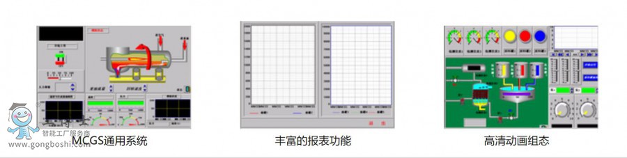 昆侖通態觸摸屏