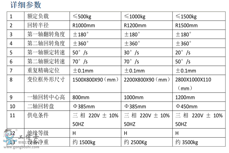 微信截圖_20211129170431
